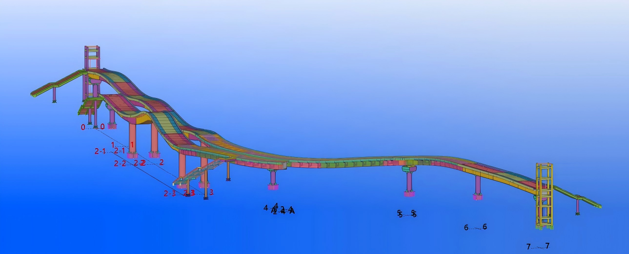 宁波如意桥 宁波如意桥